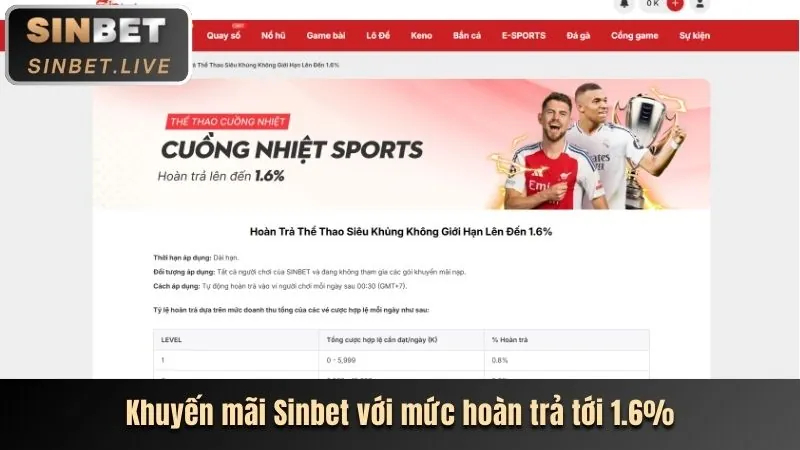Đa dạng trò chơi cá cược trên gg8830 app